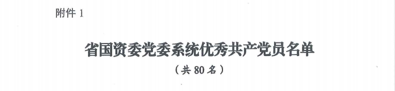 喜报！“两优一先”，他们获表彰